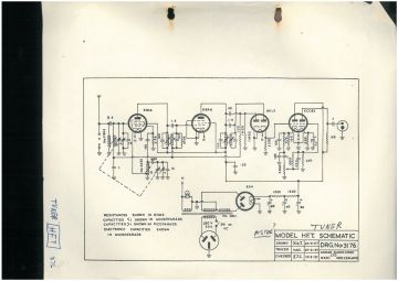 Pye ;New Zealand_Astor-HFT-1957.Tuner preview